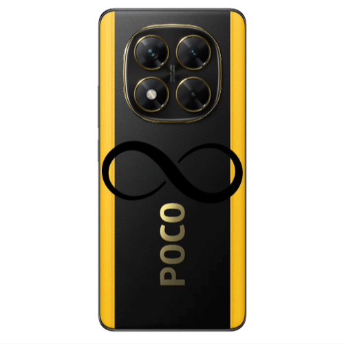 Xiaomi Poco X7 Infinity Transparent Silicone TPU Θήκη